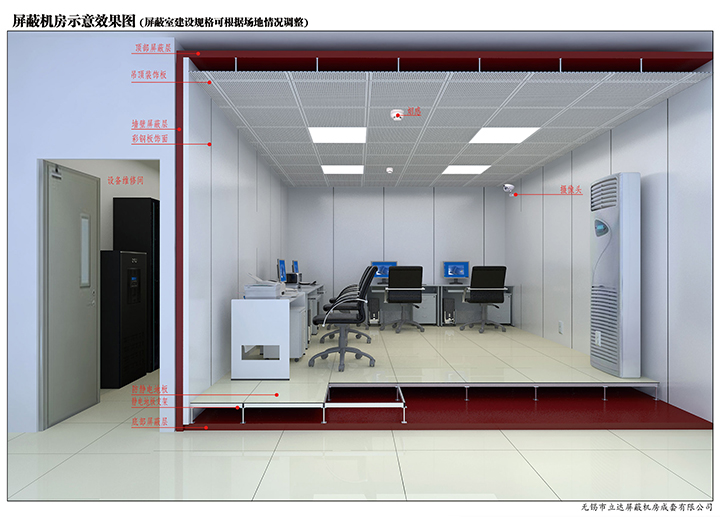 什么是屏蔽工程建設(shè)？有何意義？